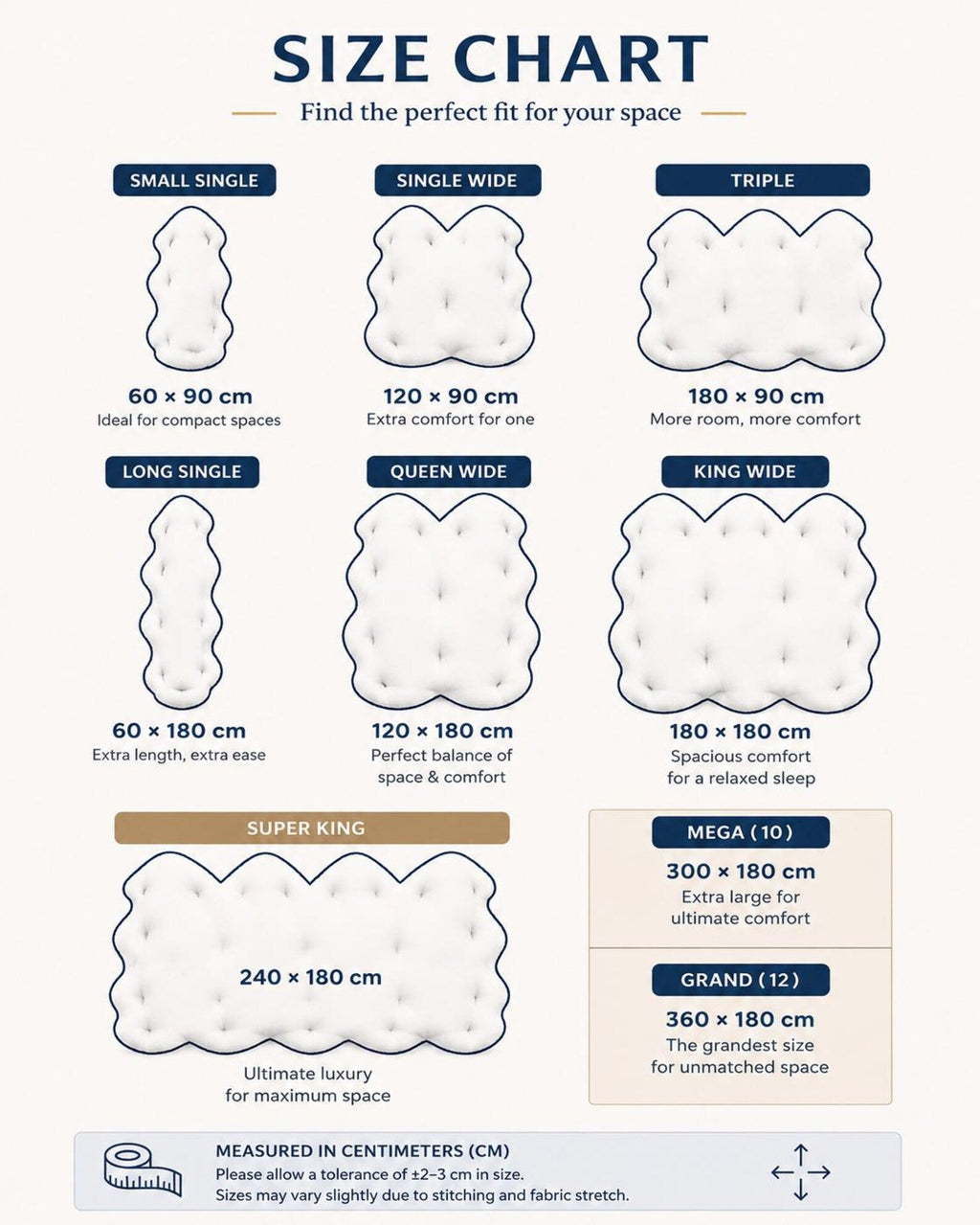 A size chart infographic for bed linens, showing various pillowcase sizes (Small Single, Single Wide, Triple, Long Single, Queen Wide, King Wide, Super King, and Mega/Grand sizes) with dimensions in centimeters and illustrations of the pillowcases.